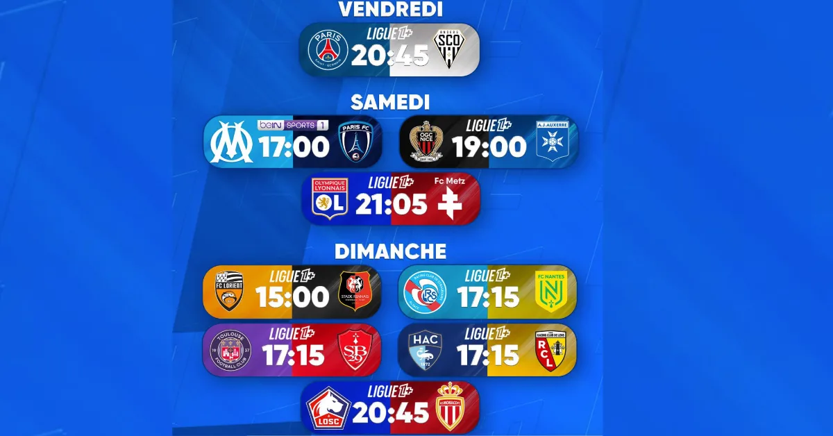 Le planning complet de la 2ᵉ journée de Ligue 1 : PSG entre en scène face à Angers, LOSC vs Monaco clôt dimanche.